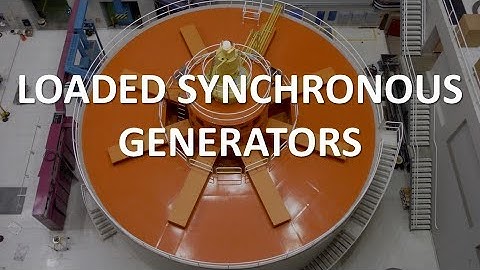 Loaded Synchronous Generators (Part 2 of 2)