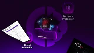 Securing Care Delivery With Claire