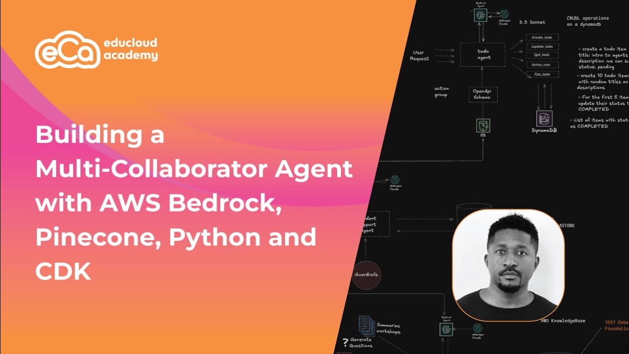Building Multi-Agent collaboration Applications on AWS with AWS Bedrock ...