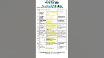 📌Types of Bank Guarantees#shorts #shortvideo #youtubeshorts #trending #viralvideo #short #shortsfeed
