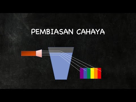 Video: Seperti Cahaya, Ruang-waktu Dapat Menciptakan Pelangi - Pandangan Alternatif