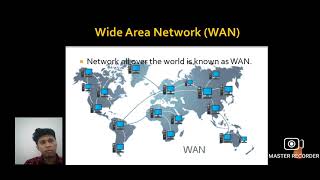 Class 8 Computer (Networking Concept ) part 2