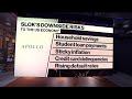 What Apollo's Slok Sees as the Biggest Economic Risks