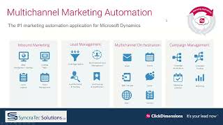 ClickDimensions Sales Engagement - Power Moves Philly - 12/21/2022