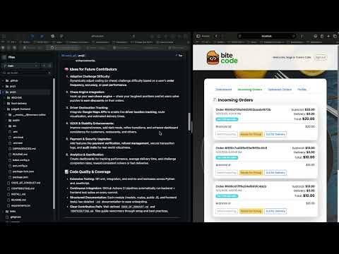 Why Choose Us for Projects 2