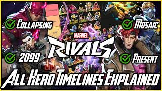 Where EVERY Hero Comes From Explained | Marvel Rivals