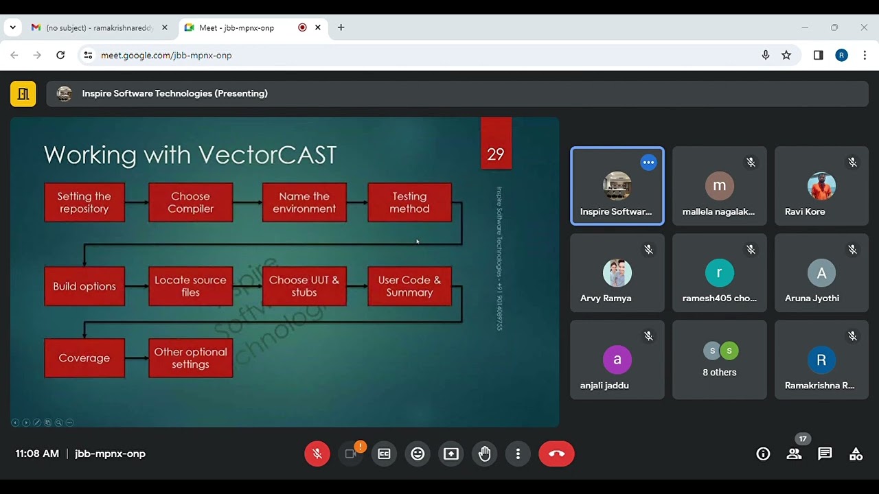 Batch3-VectorCast Software Testing Tool-Session3 (10-12-2023)