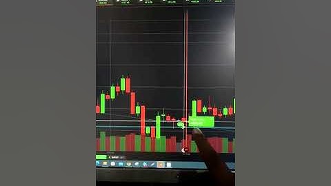 #binaryoptions #binance #nifty #binarytrading #iqoption #trading #onlinetrading #banknifty  #binary