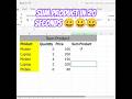 Learn Excel — SUMPRODUCT in 20 Seconds