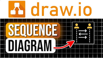How to Create a Sequence Diagram in Draw.io (Step-by-Step Tutorial) 2025