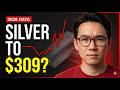 Is $309 Silver Actually Possible In 2026? I Checked the Data—There Is a Major Catch
