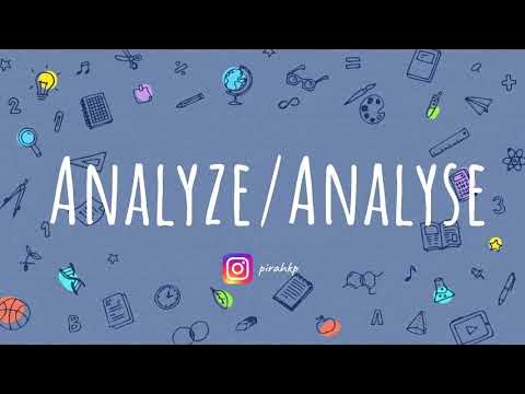 Meaning of analysis in Hindi, analysis meaning in Urdu