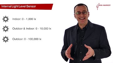 Getting started with a primary data logger - Vu Overview