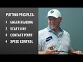 Solving the Great Blade vs Mallet Putter Debate