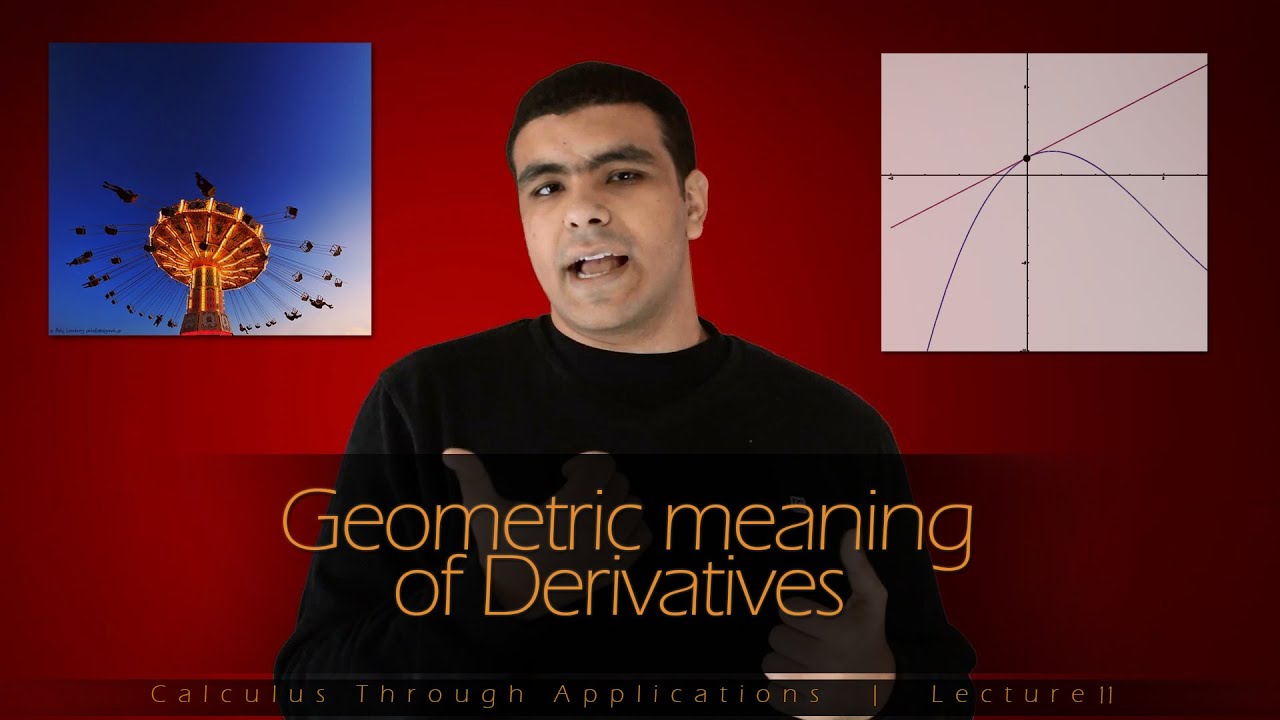 12- المعنى الهندسى للتفاضل | ميل المماس