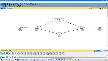 CCNA: How To Configure First Hop Redundancy Protocol (FHRP) | HSRP