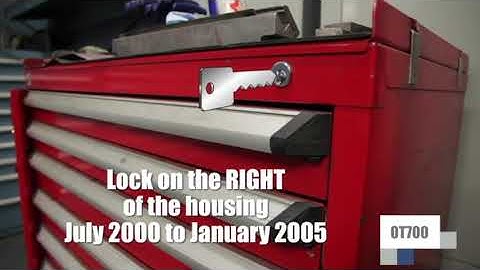 Rousseau Metal Identification - Types of Locks