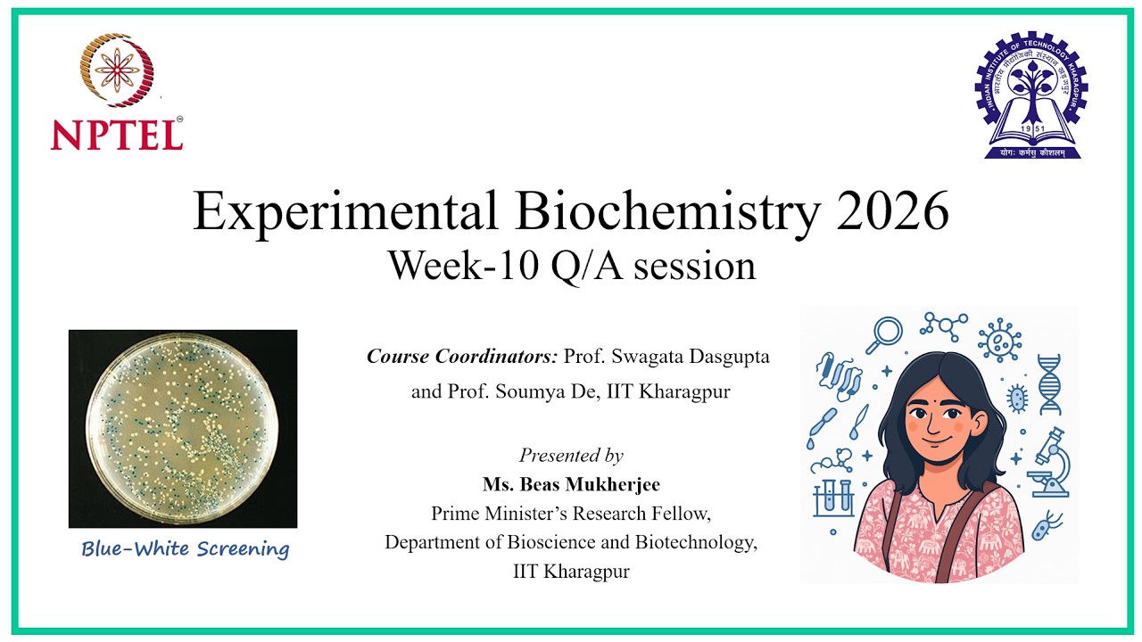 Recombinant DNA Technology, Vectors, Gene transfers methods, CRISPR-Cas9 | GATE BT 2019-2026 PYQs