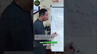 Ternak Cacing: Rahasia Sukses Jadi Milyarder Cepat #shorts