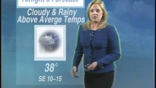Forecast Sunday, February 20th