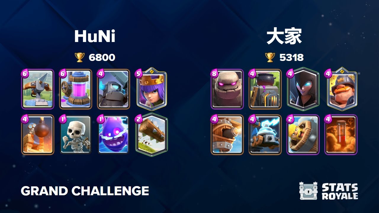 HuNi vs 大家 [GRAND CHALLENGE] - YouTube