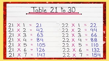 Table 21 to 30 || Learn Multiplication Table of 21 to 30 || rhythmic table of twenty one to thirty