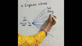 Easy English Sentances||I Had to||Learn English viral speakenglish  trending shortsfeed