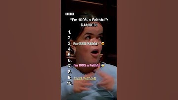 The top 100% Faithfuls, ranked! #TheTraitors #iPlayer