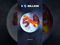 5 🌎 BILLION #space OFFICIAL ITZ 365 #games #bhojpuri #valorant Future Earth#earth