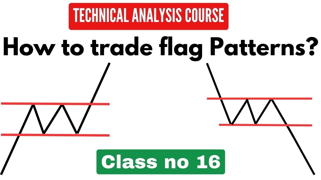 How to trade Flag Patterns ? || Technical Analysis Class no 16 - YouTube