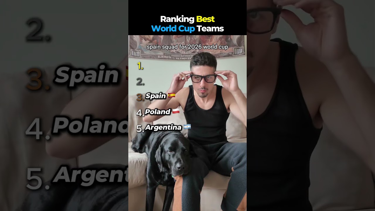 Ranking Best World Cup Teams