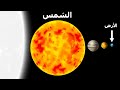 ترتيب الكواكب والنجوم والمجرات حسب الحجم