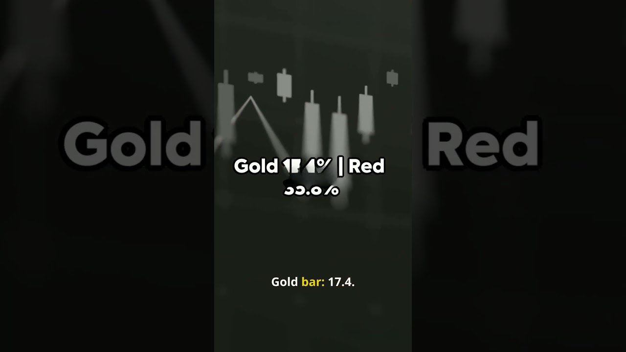 70% of Luxury Car Owners Don't Own Their Cars 