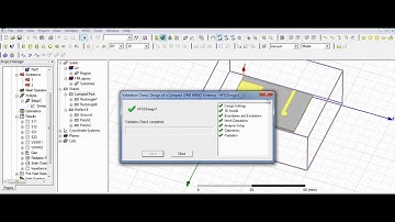 Design of a Compact UWB MIMO Antenna