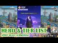Spirit Beast Summoning All Hero &amp; Tier List - Mobile Game (Android &amp; IOS)