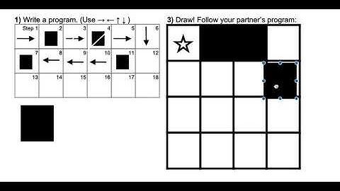 Gr.3-4_Mod 1:graph paper programming directions