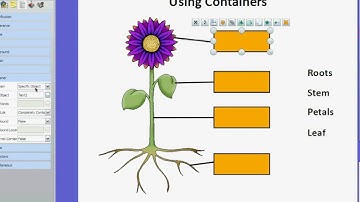 ActivInspire (How to make and use containers)
