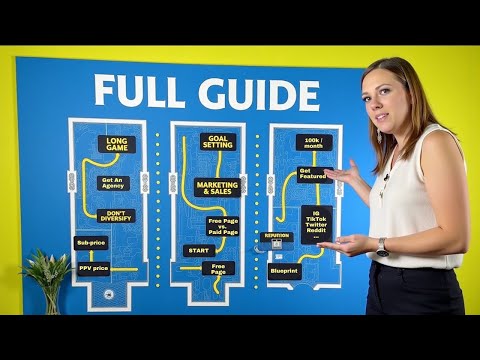 The Ultimate OnlyFans Blueprint: No Followers Needed