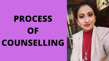 #MPCE-021, BLOCK-1, Unit-2 #IGNOU-#MAPC 2nd Yr, Group B