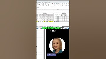 Room Occupancy: Calculating Growth Percentage Easily #revenuemanager#hotelmanagment #excel #revenue
