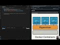 1. CKA: Getting started with containers and K8S with multipass
