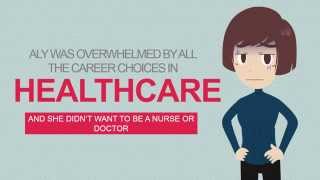 Brief Introduction to Medical Billing and Medical Coding