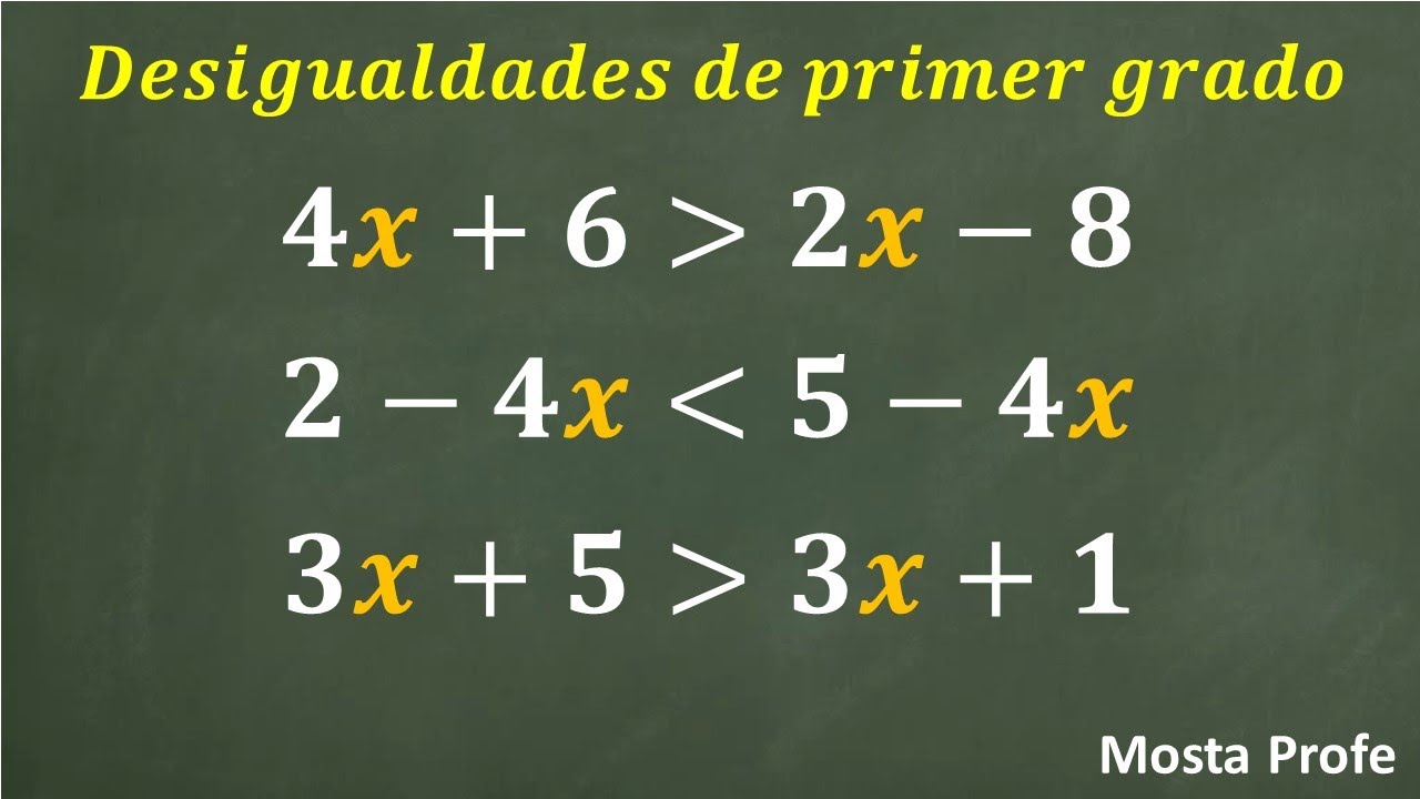 Cómo Resolver Inecuaciones de Primer Grado con una Incógnita Paso a