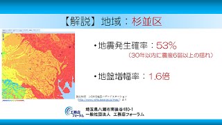 【2階建てロフト付き】物件NO.282　耐震シミュレーション