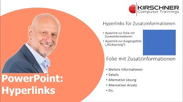PowerPoint Hyperlinks zu bestimmter Folie hin und zurück - versteckte Zusatzinformationen im Zugriff