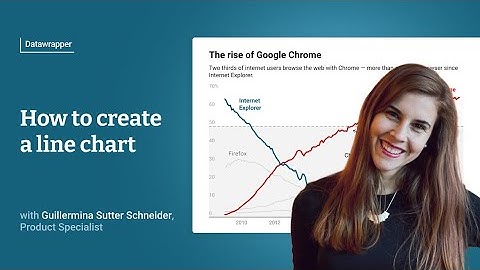 How to create a line chart