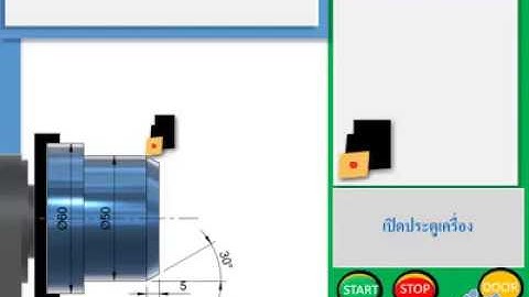 การเขียนโปรแกรมลบมุมองศา