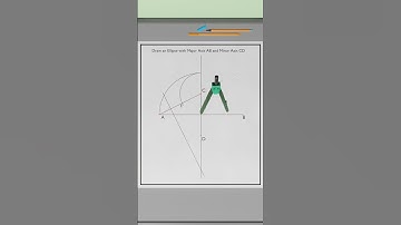 This Is The EASIEST Method To Draw An Ellipse Manually #shorts