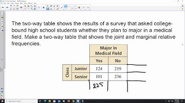 11.4 Two Way Tables
