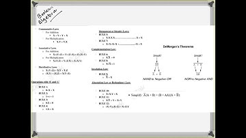 A Level Paper 3 Boolean Algebra